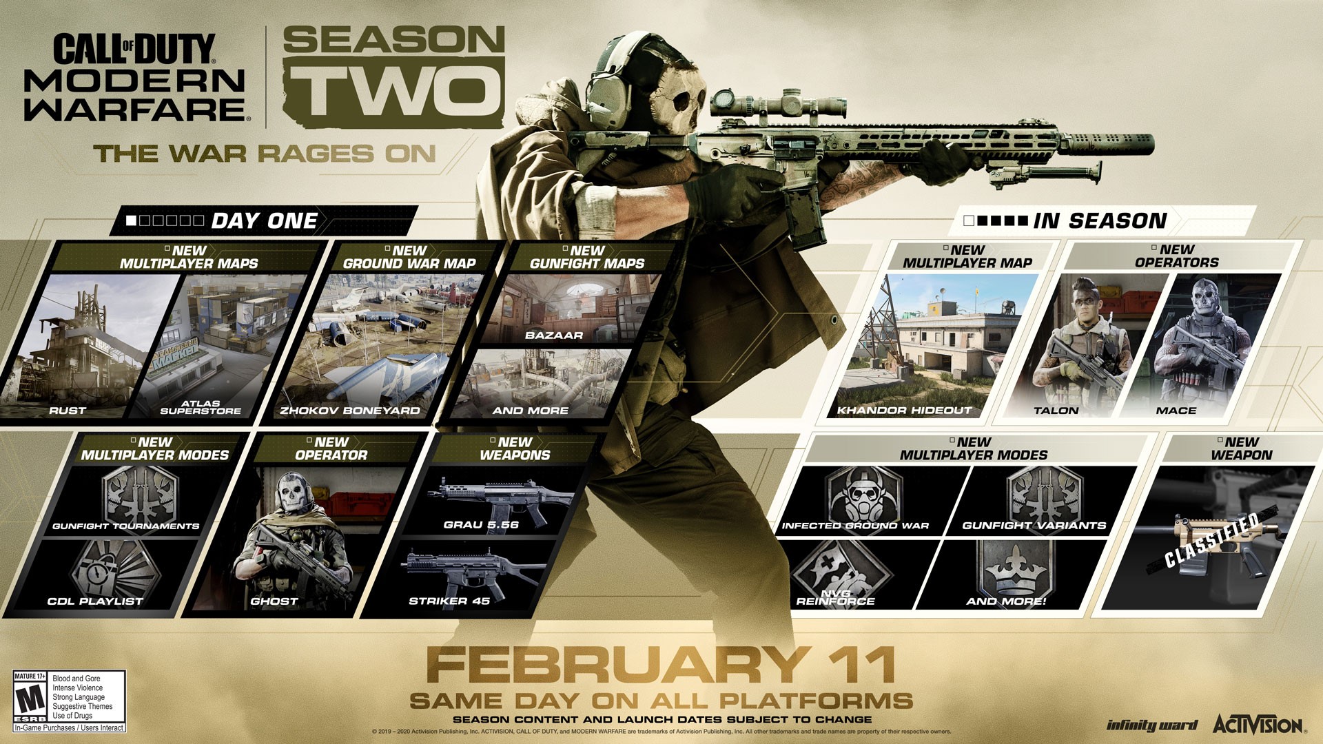 Call of Duty: Modern Warfare Content فصل ۲ به طور رسمی با جزئیات