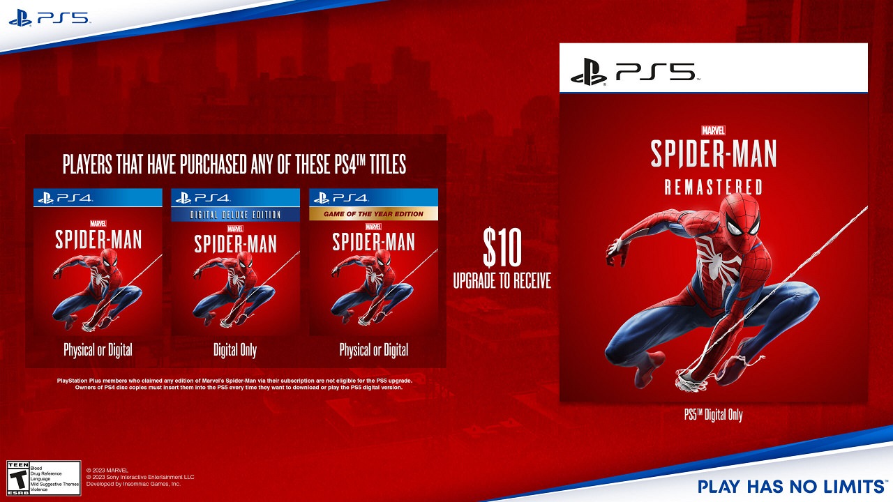 نسخه مستقل ریمستر Marvel’s Spider-Man برای PS5 عرضه خواهد شد